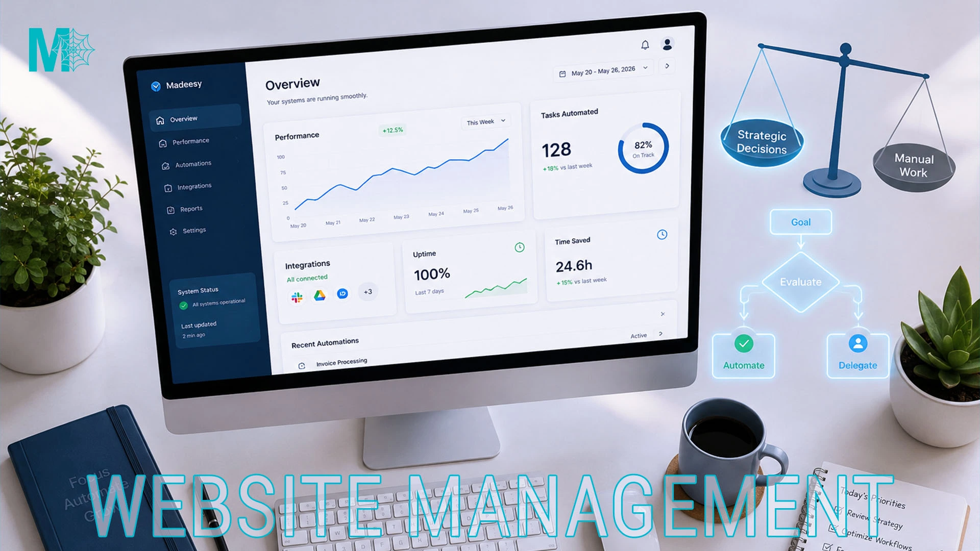Good Website Management Is About Better Decisions, Not More Work
