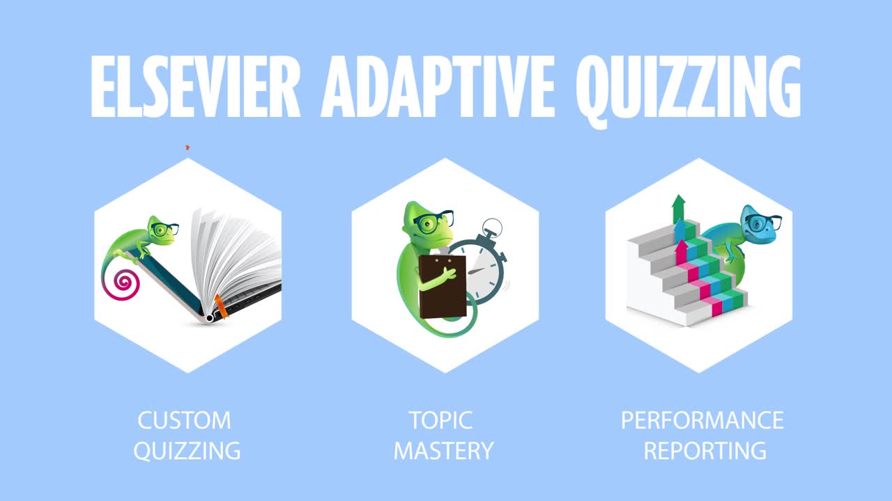 Elsevier Adaptive Quizzing (EAQ) Delegation Mastery